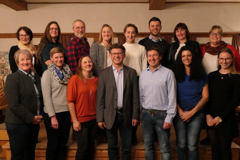 Der Vorstand im November 2019